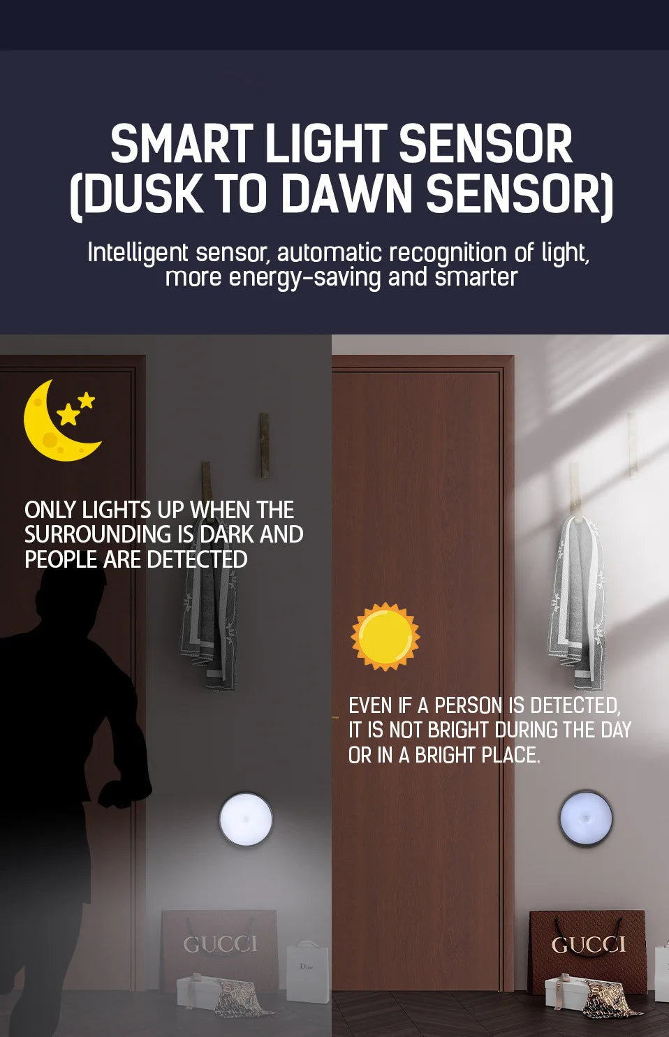 Xiaomi Night Light LED With PIR Motion Sensor