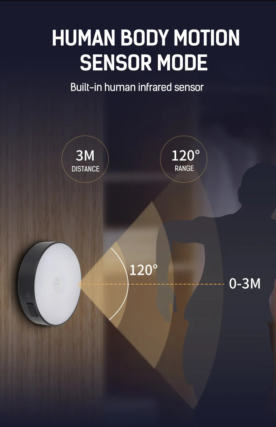 Xiaomi Night Light LED With PIR Motion Sensor