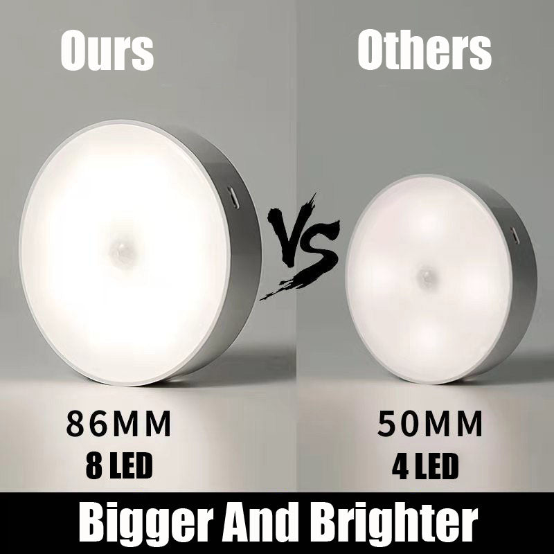 Xiaomi Night Light LED With PIR Motion Sensor