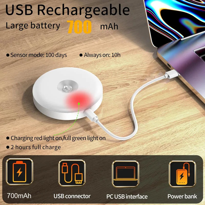 Xiaomi Night Light LED With PIR Motion Sensor
