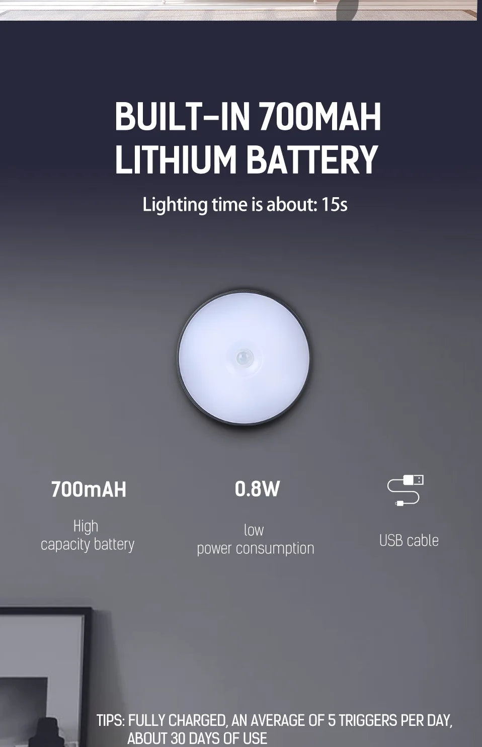 Xiaomi Night Light LED With PIR Motion Sensor